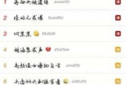 朝阳吃瓜群众一枚的微博